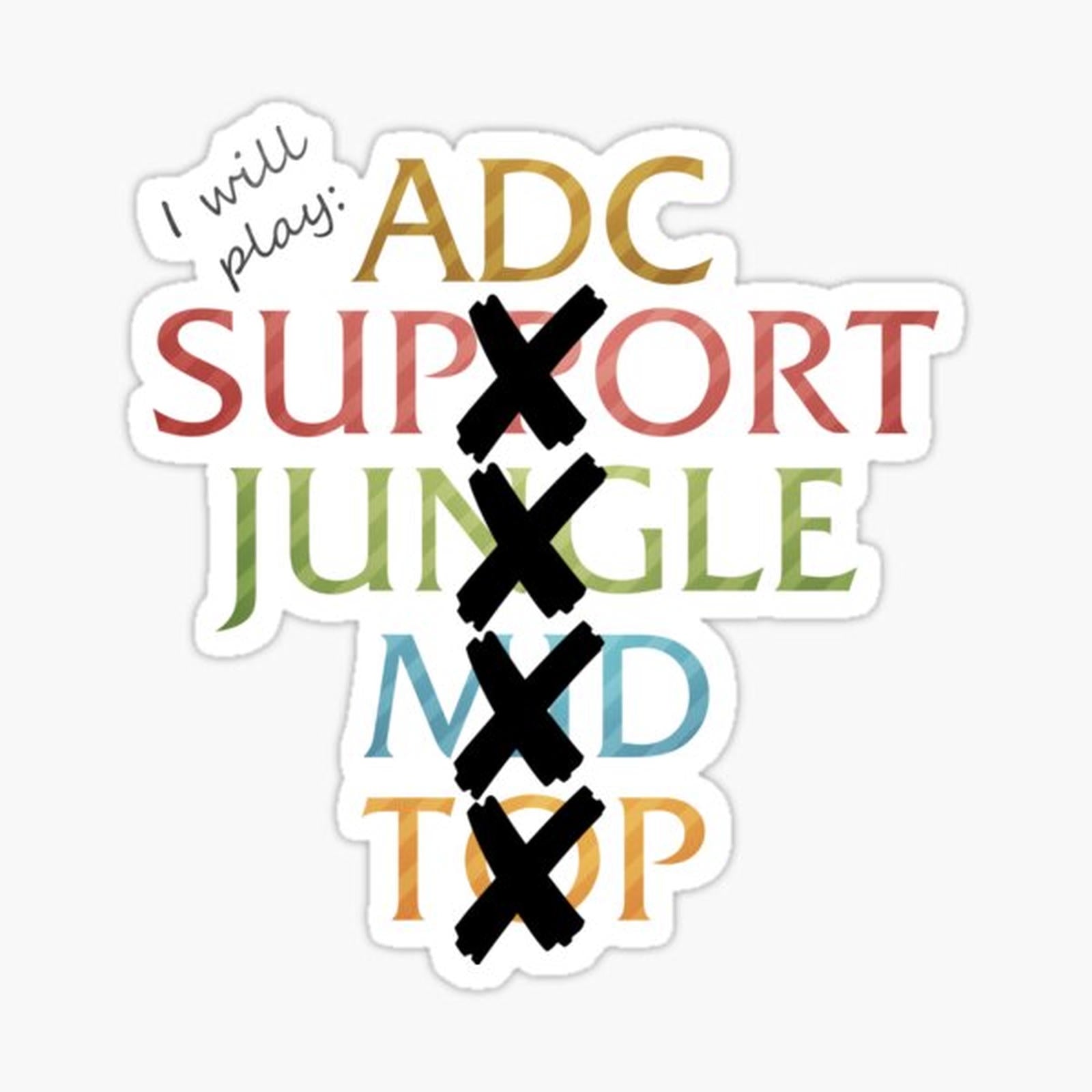 ADC