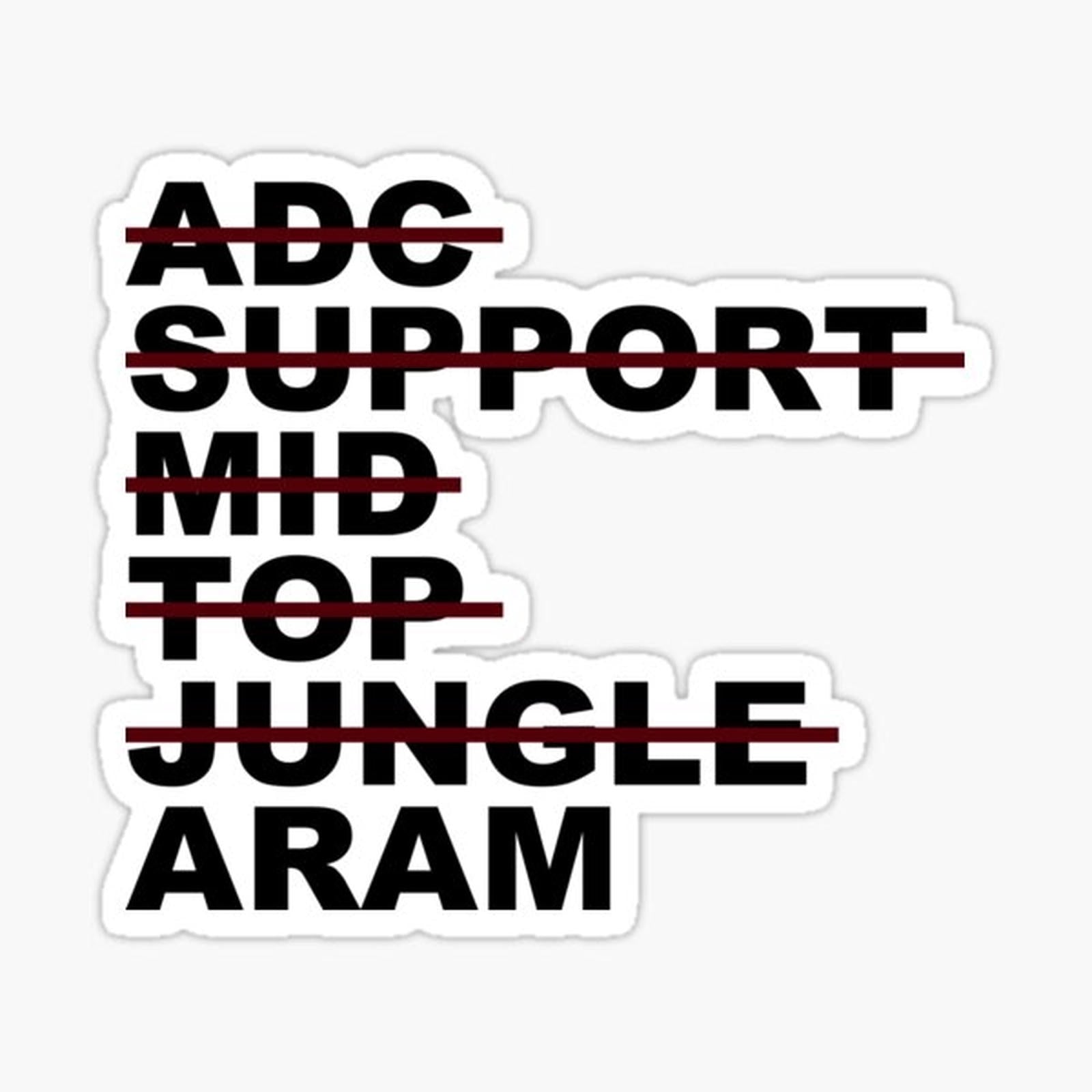 ARAM