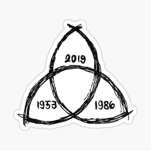 DARK (netflix) original series design - sic mundus creatus est