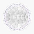 An Impedance Smith Chart