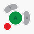 Controller Layout