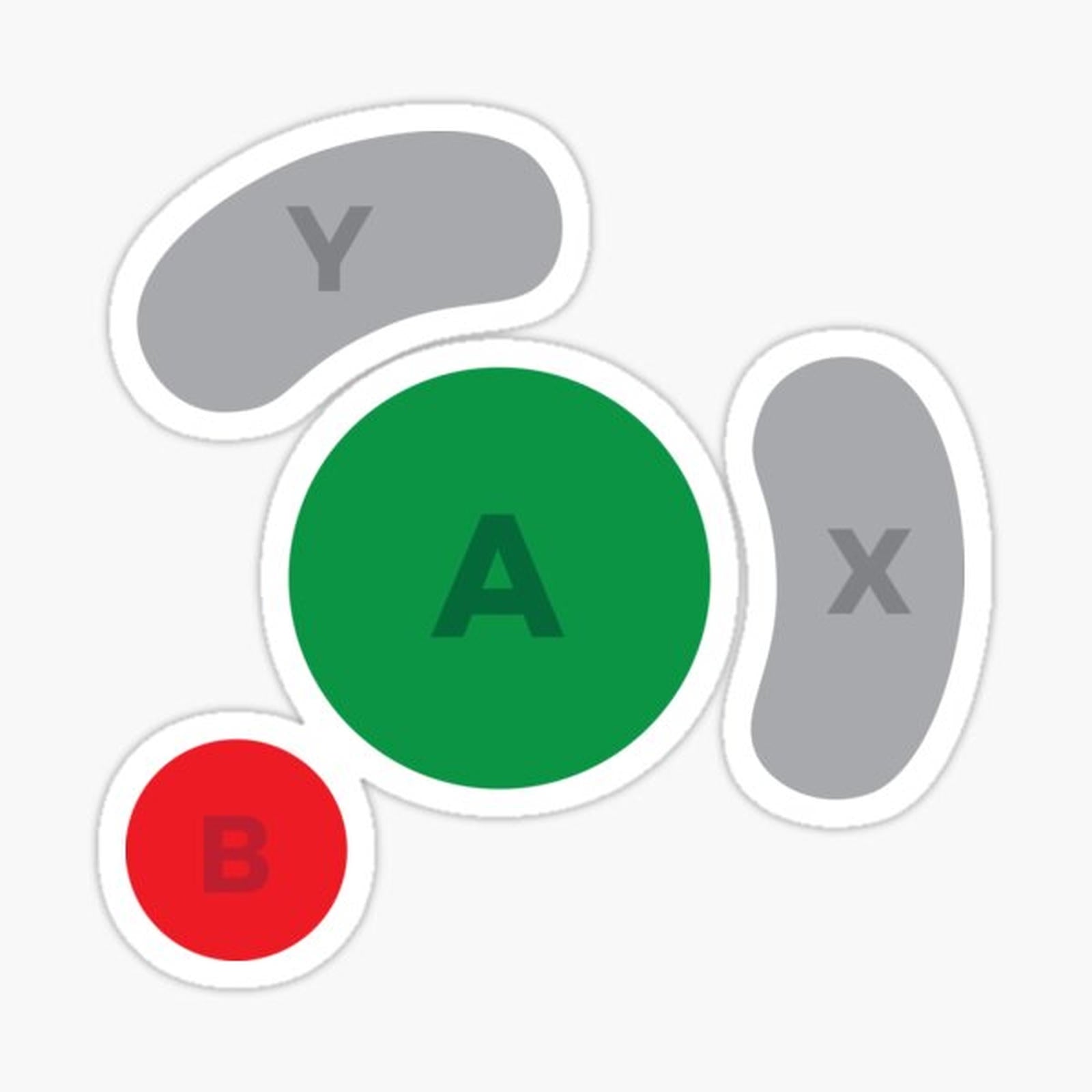 Controller Layout
