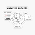 UI_UX Designer