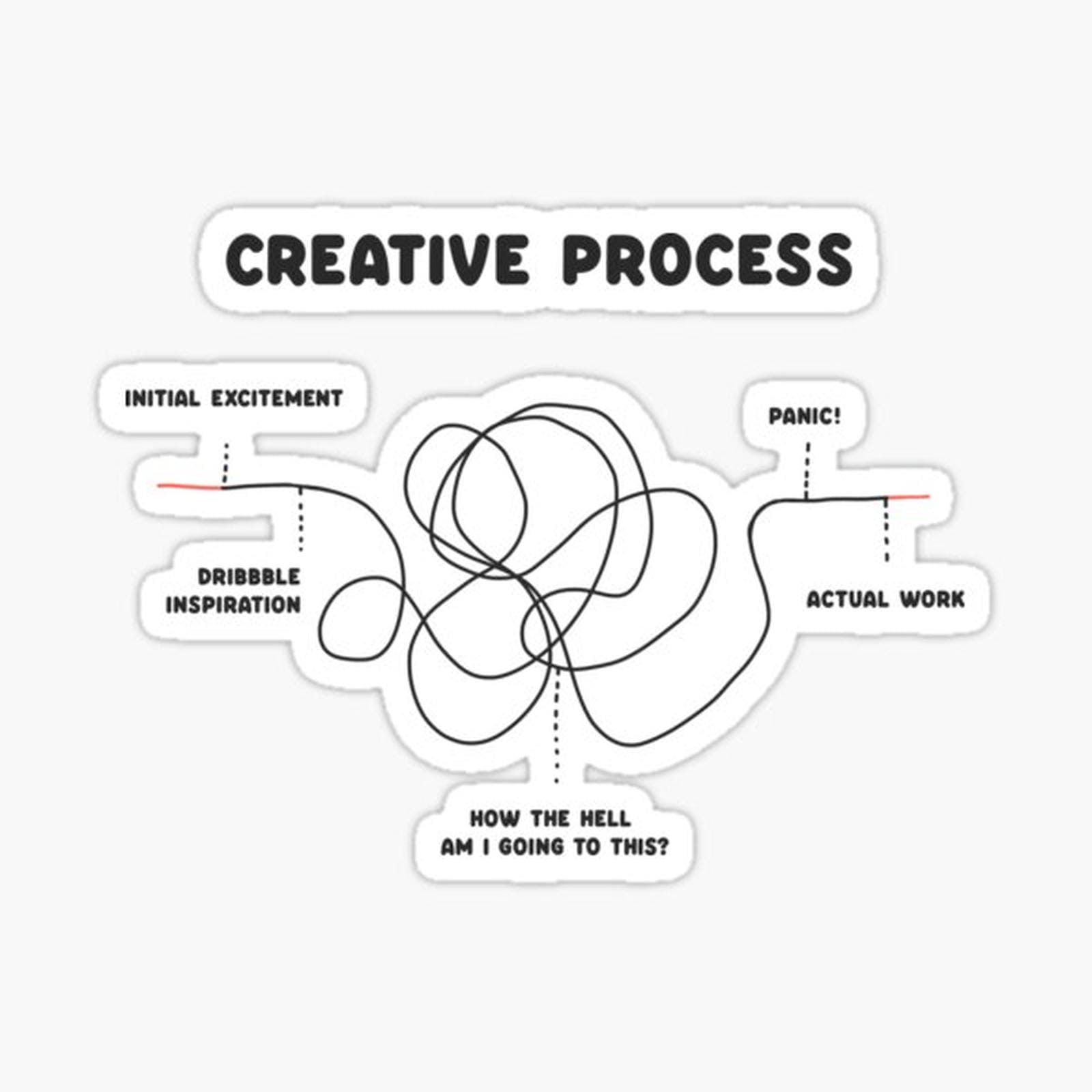 UI_UX Designer