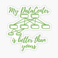Data Center Fabric