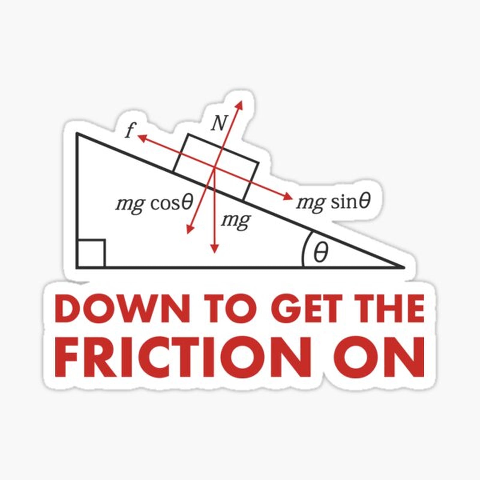 Down to Get the Friction On Physics Diagram