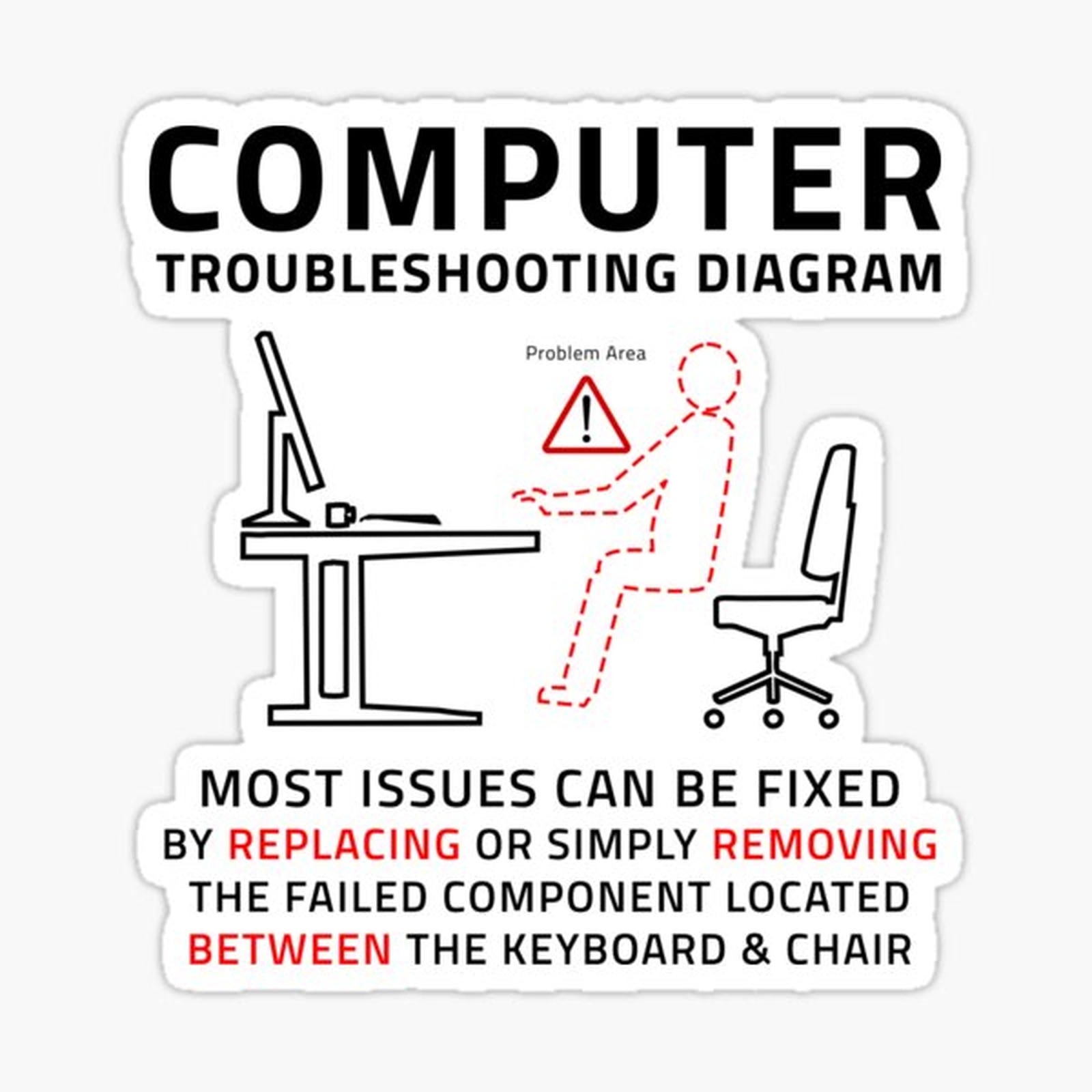 Funny Computer IT Troubleshooting Repair Guide Sarcastic PC MAC