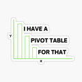 I have a pivot table for that