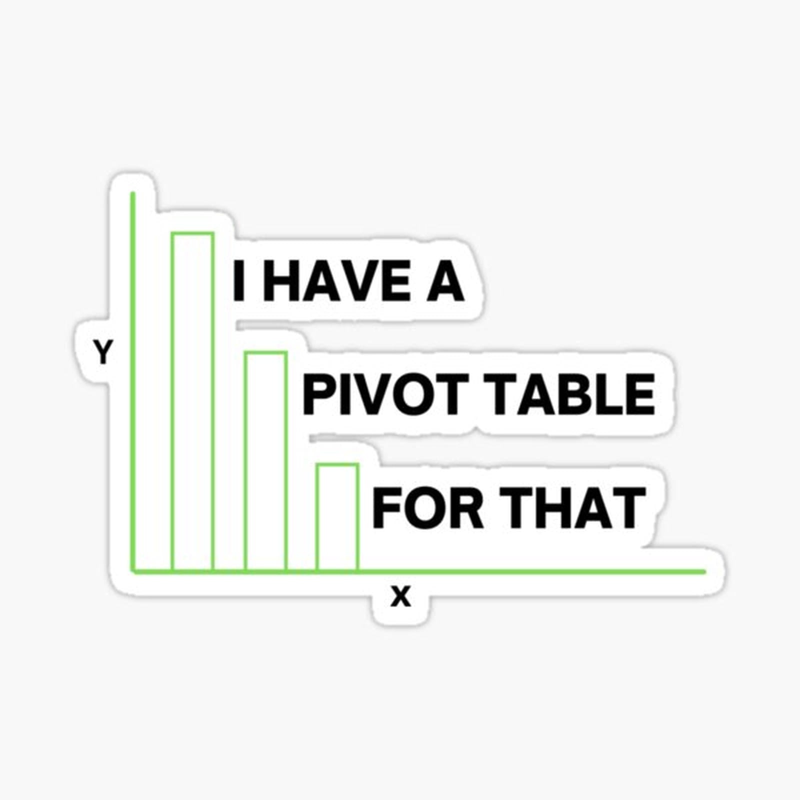 I have a pivot table for that