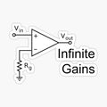 Infinite Gains