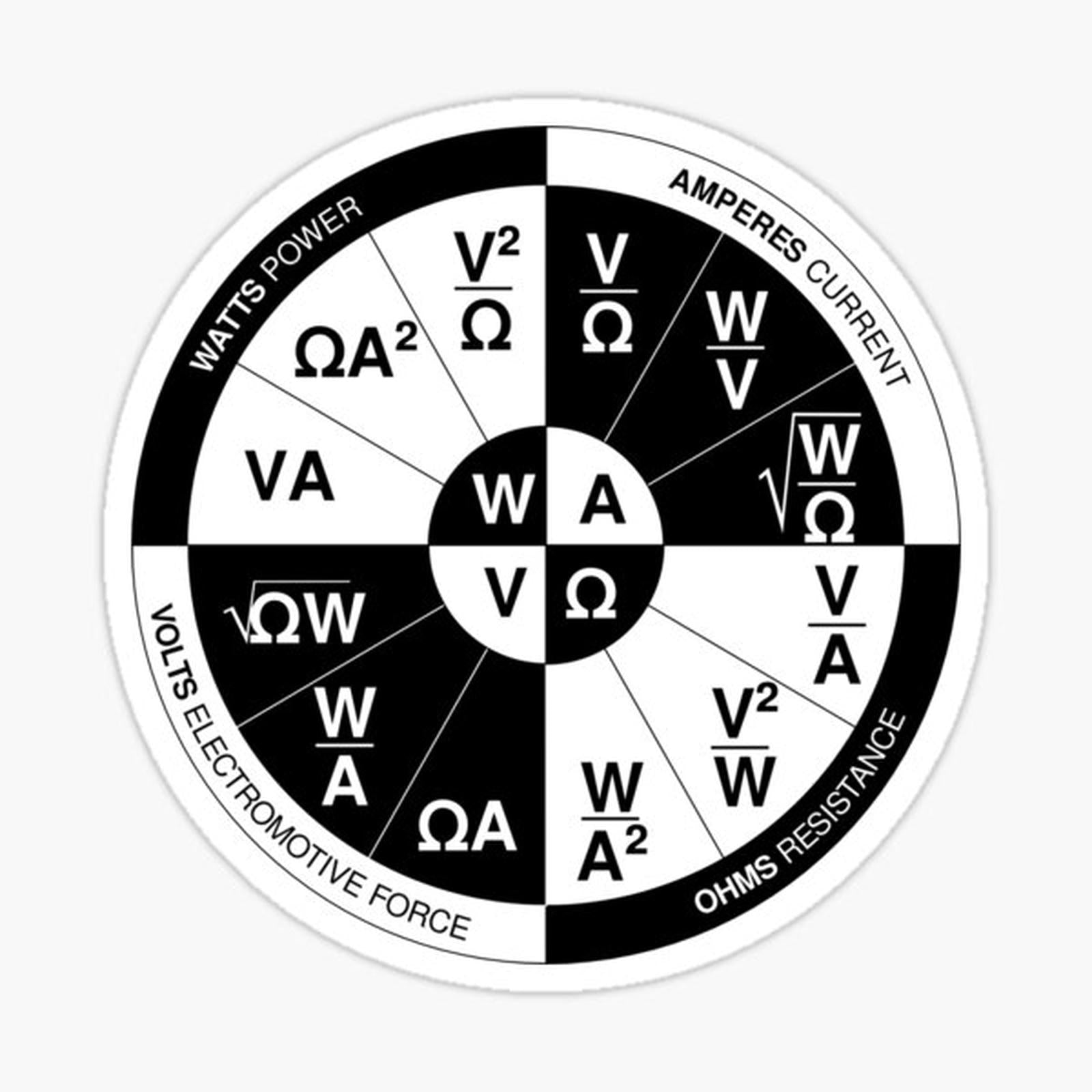 Ohm's Wheel Of Power