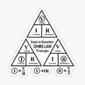 Ohms Law formula Triangle