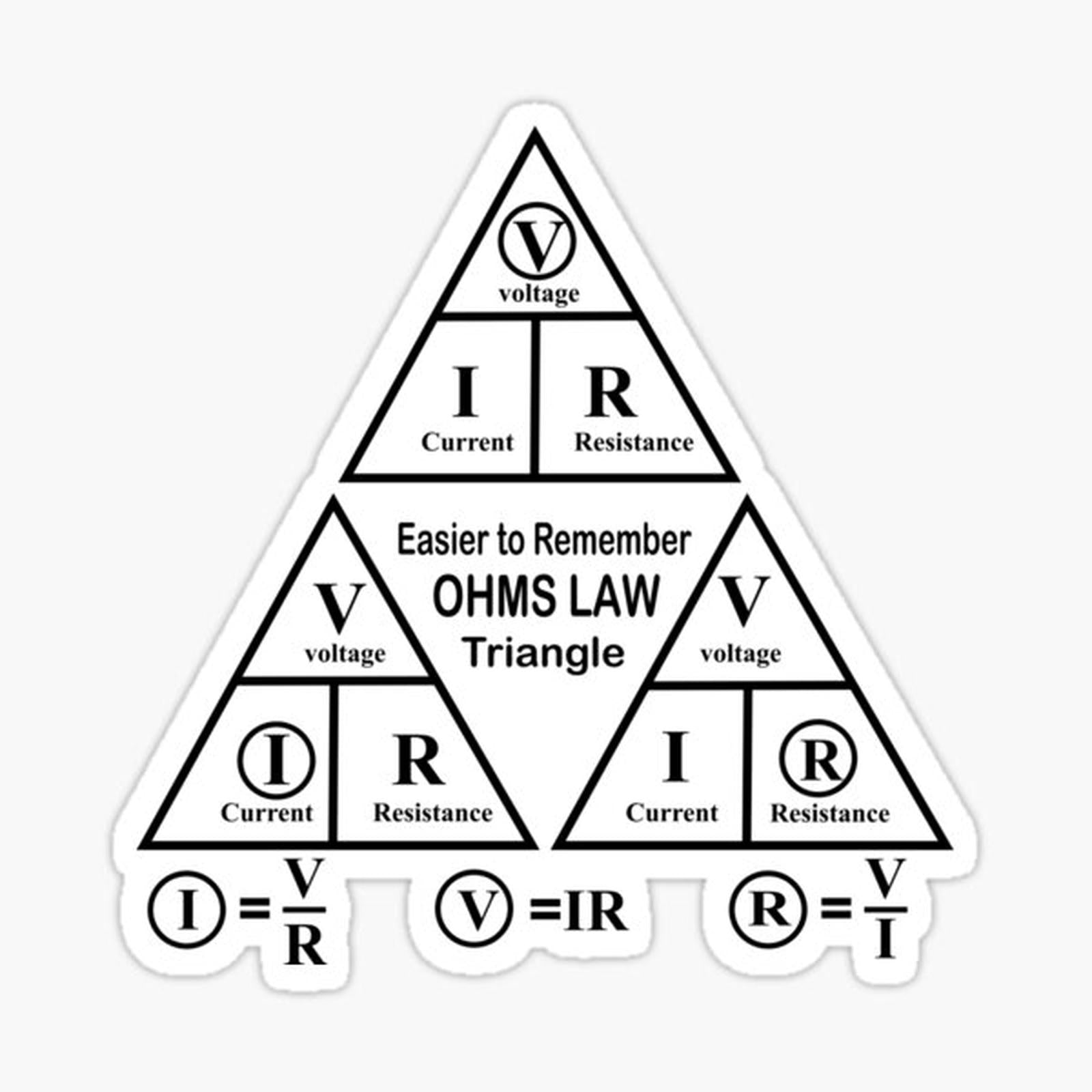 Ohms Law formula Triangle