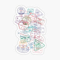 Passport Travel Stamps