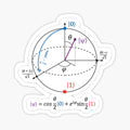 Quantum Mechanics