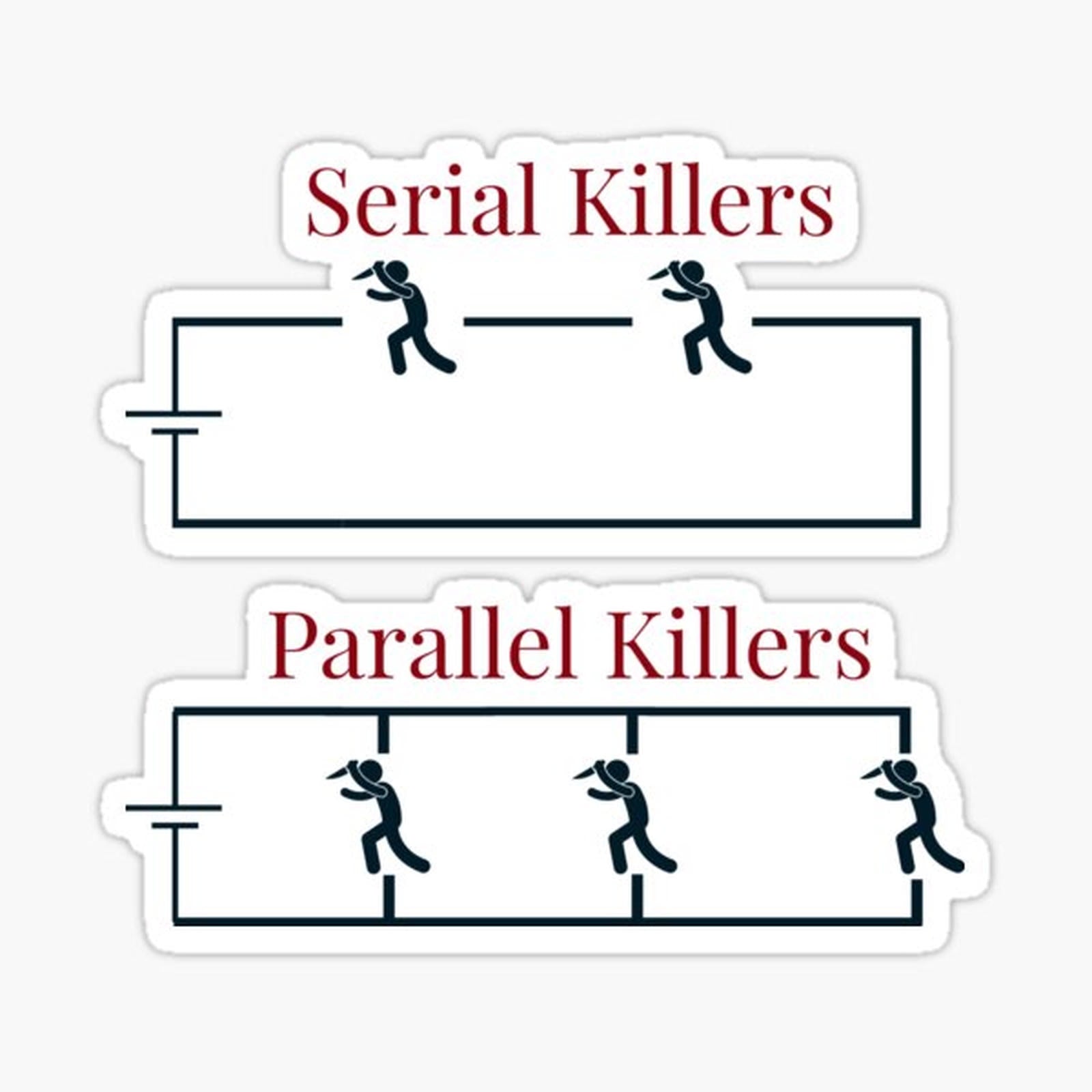 Serial Killers