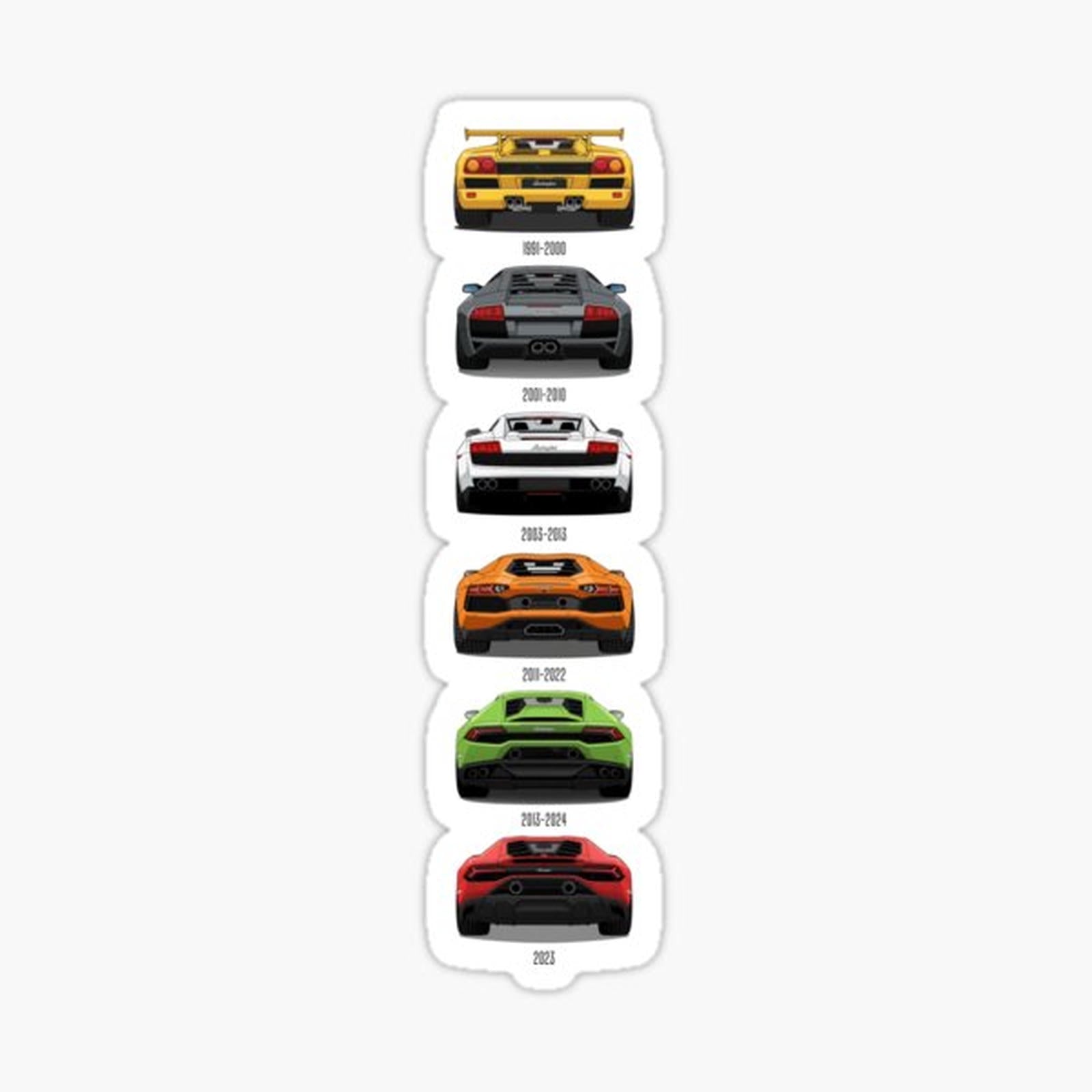 Super car rear Lamborghini evolution