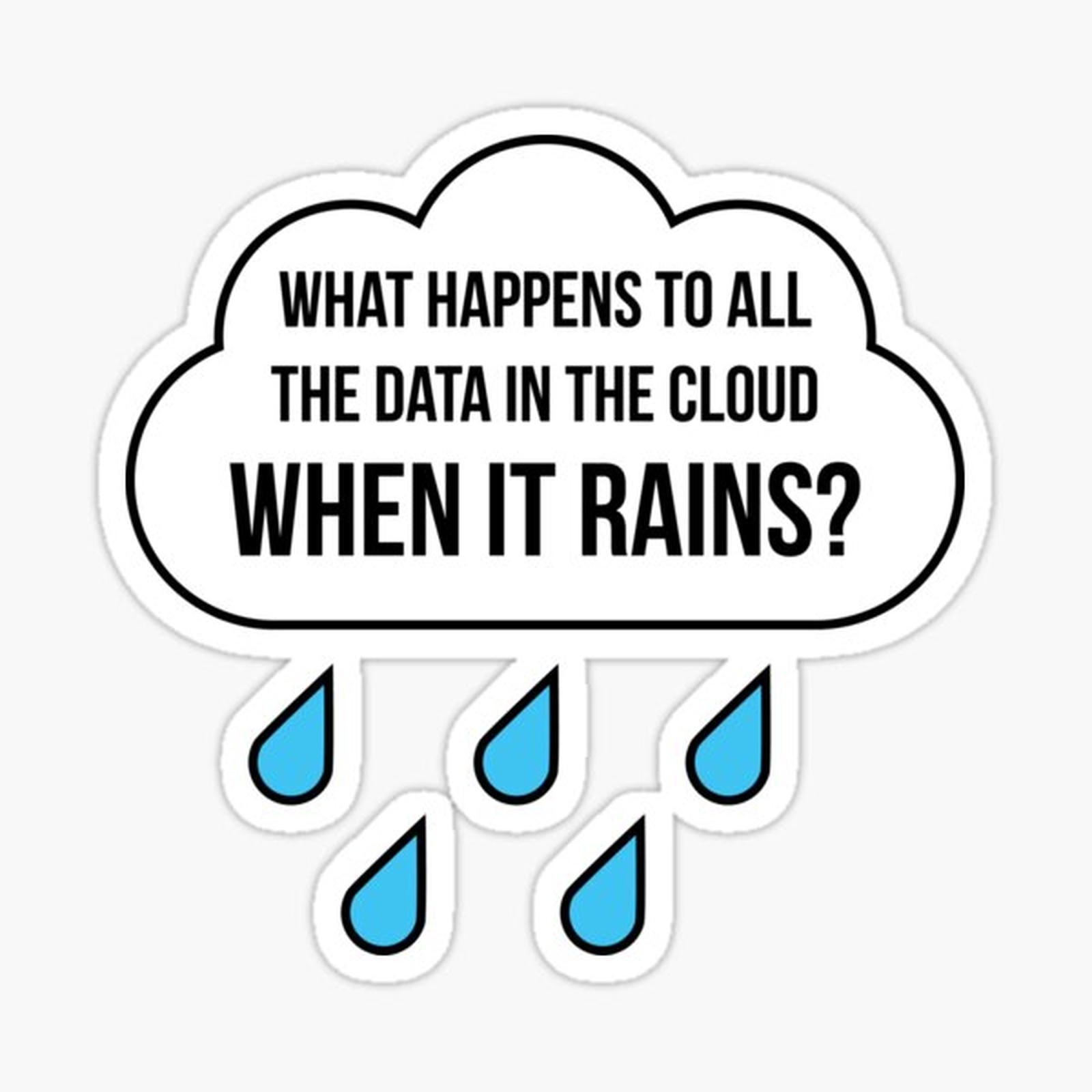 What Happens To Data